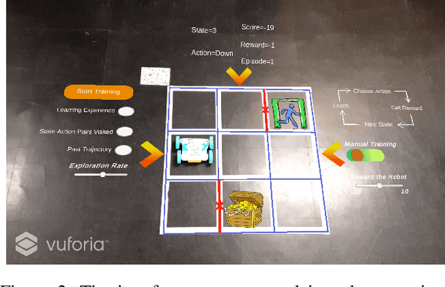 Figure 2 for An Augmented Reality Platform for Introducing Reinforcement Learning to K-12 Students with Robots