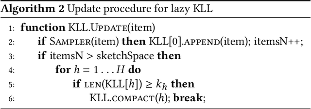 Figure 2 for Streaming Quantiles Algorithms with Small Space and Update Time