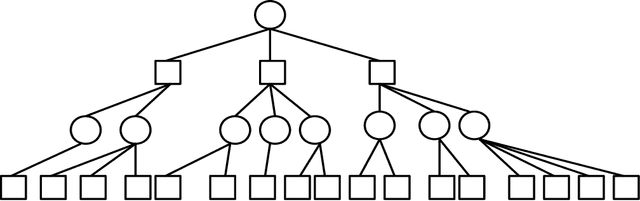 Figure 1 for Gomoku: analysis of the game and of the player Wine