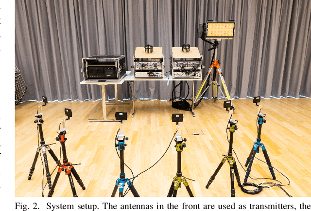 Figure 2 for GPU-Accelerated Machine Learning in Non-Orthogonal Multiple Access