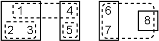 Figure 3 for Estimating the Performance of Entity Resolution Algorithms: Lessons Learned Through PatentsView.org