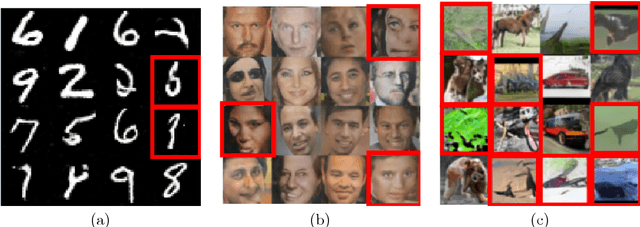Figure 1 for Gaussian Mixture Generative Adversarial Networks for Diverse Datasets, and the Unsupervised Clustering of Images