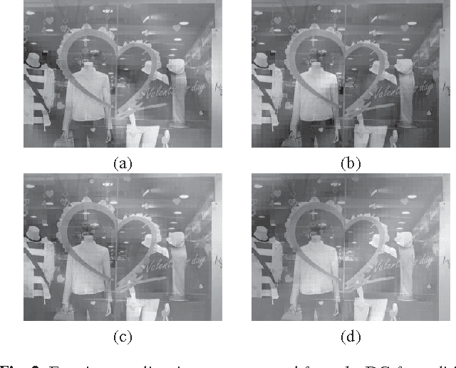 Figure 2 for An Improved DC Recovery Method from AC Coefficients of DCT-Transformed Images