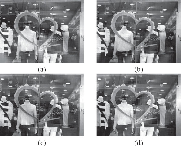 Figure 4 for An Improved DC Recovery Method from AC Coefficients of DCT-Transformed Images