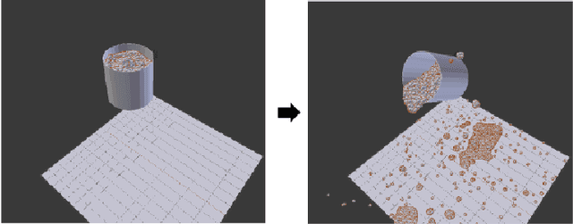 Figure 4 for Task-oriented Design through Deep Reinforcement Learning