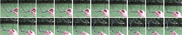 Figure 3 for CORe50: a New Dataset and Benchmark for Continuous Object Recognition