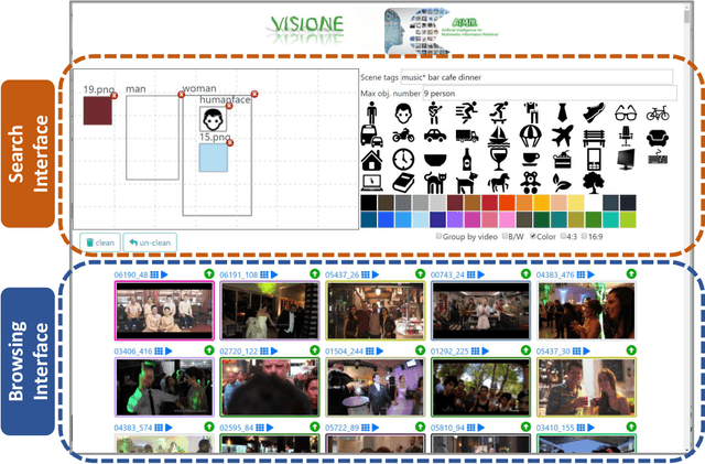 Figure 2 for The VISIONE Video Search System: Exploiting Off-the-Shelf Text Search Engines for Large-Scale Video Retrieval