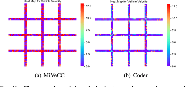 Figure 2 for A Multi-intersection Vehicular Cooperative Control based on End-Edge-Cloud Computing