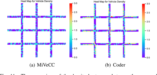 Figure 3 for A Multi-intersection Vehicular Cooperative Control based on End-Edge-Cloud Computing