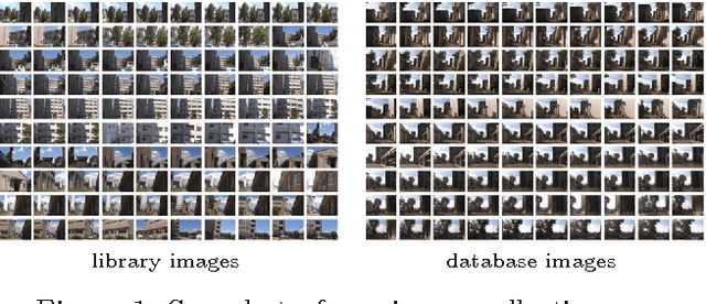 Figure 1 for Leveraging Image based Prior for Visual Place Recognition