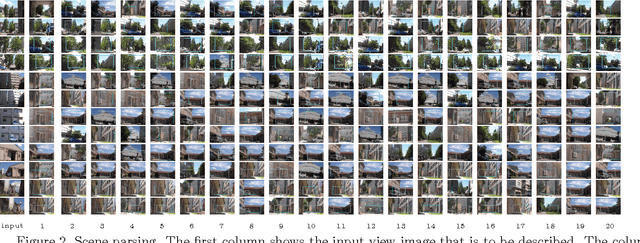 Figure 3 for Leveraging Image based Prior for Visual Place Recognition