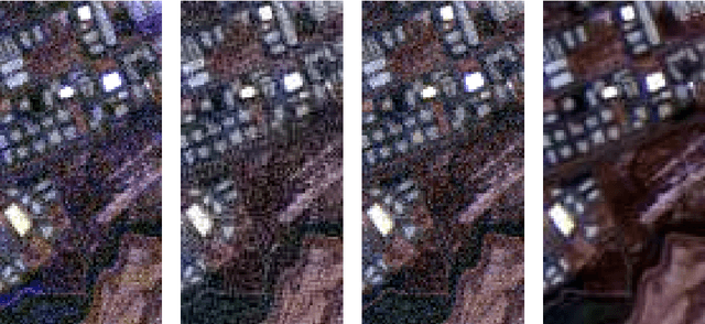 Figure 4 for Bayesian Fusion of Multi-Band Images