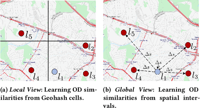 Figure 3 for Origin-Aware Next Destination Recommendation with Personalized Preference Attention