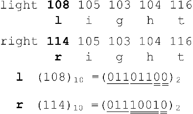 Figure 1 for Communicating with sentences: A multi-word naming game model