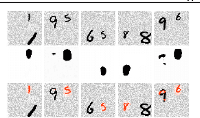 Figure 4 for Information-Bottleneck Approach to Salient Region Discovery