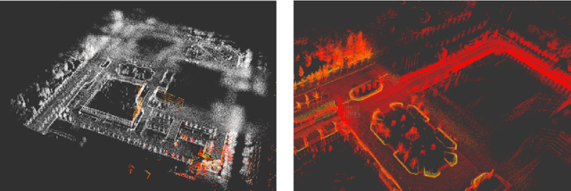 Figure 2 for Multi Sensor Fusion for Navigation and Mapping in Autonomous Vehicles: Accurate Localization in Urban Environments