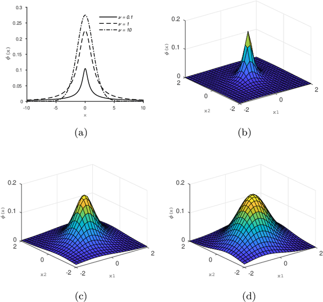 Figure 3 for Student Mixture Model Based Visual Servoing