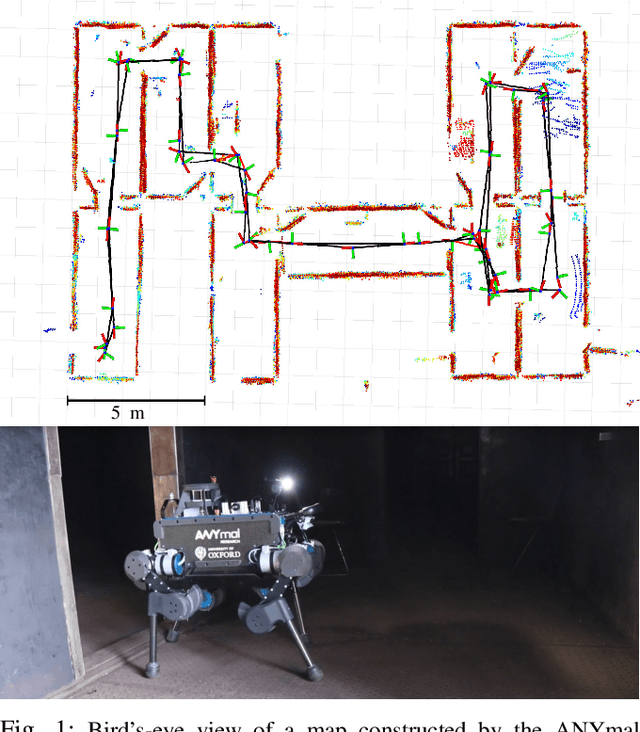 Figure 1 for Online LiDAR-SLAM for Legged Robots with Robust Registration and Deep-Learned Loop Closure