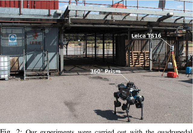 Figure 2 for Online LiDAR-SLAM for Legged Robots with Robust Registration and Deep-Learned Loop Closure