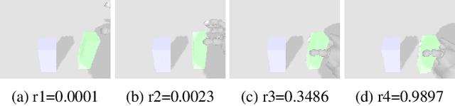 Figure 4 for Reward-Based Environment States for Robot Manipulation Policy Learning