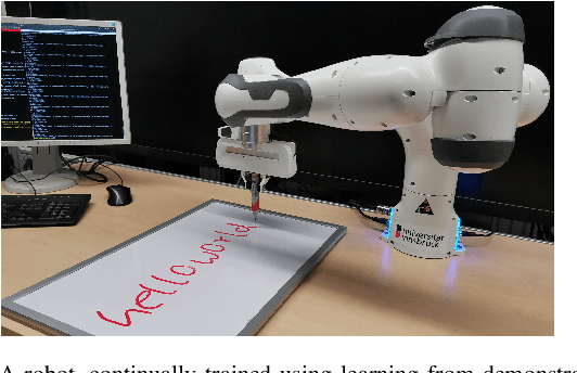 Figure 1 for Continual Learning from Demonstration of Robotic Skills