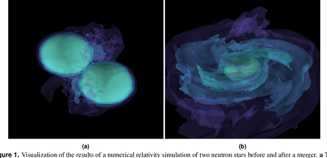 Figure 1 for Enabling real-time multi-messenger astrophysics discoveries with deep learning