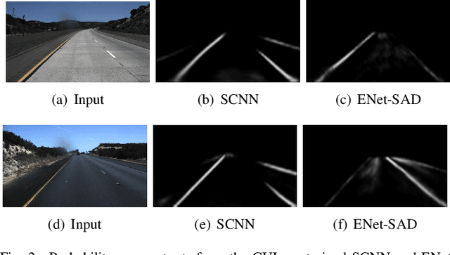 Figure 2 for RONELDv2: A faster, improved lane tracking method
