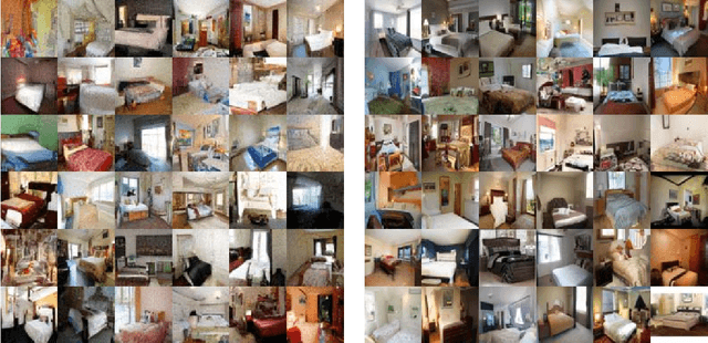 Figure 1 for Progressive Deblurring of Diffusion Models for Coarse-to-Fine Image Synthesis