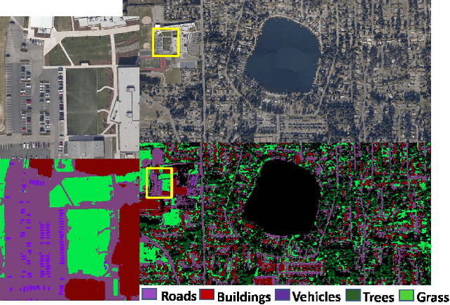 Figure 1 for Sensor Adaptation for Improved Semantic Segmentation of Overhead Imagery