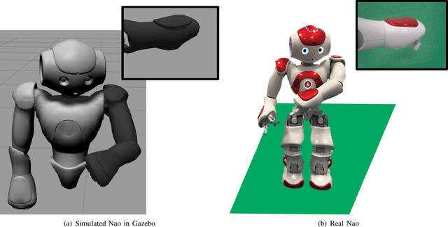 Figure 4 for End-to-End Pixel-Based Deep Active Inference for Body Perception and Action