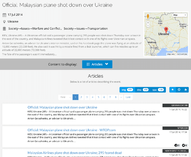 Figure 1 for News Across Languages - Cross-Lingual Document Similarity and Event Tracking