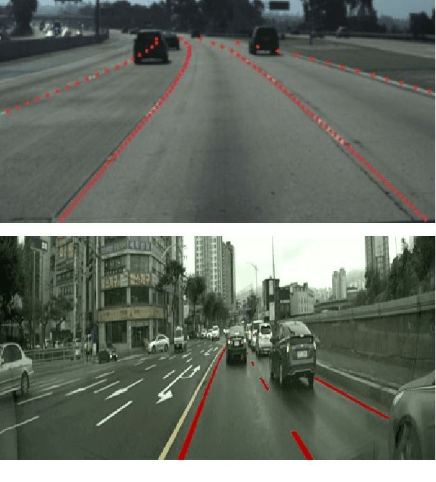 Figure 1 for Multi-lane Detection Using Instance Segmentation and Attentive Voting