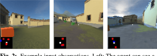 Figure 2 for Imitation Learning with Concurrent Actions in 3D Games