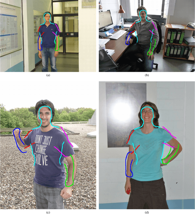 Figure 4 for Unsupervised Construction of Human Body Models Using Principles of Organic Computing