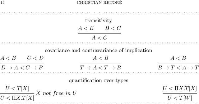 Figure 4 for A type theoretical framework for natural language semantics: the Montagovian generative lexicon