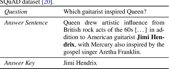 Figure 1 for Prosody Modifications for Question-Answering in Voice-Only Settings