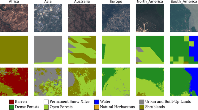 Figure 3 for Model Generalization in Deep Learning Applications for Land Cover Mapping