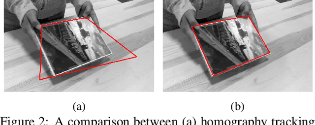 Figure 2 for Instant Motion Tracking and Its Applications to Augmented Reality
