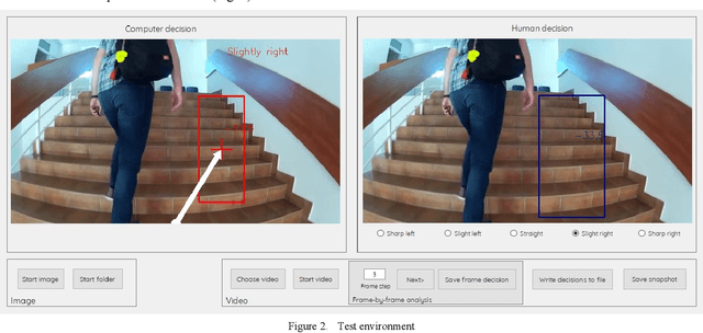 Figure 2 for Evaluation Framework for Computer Vision-Based Guidance of the Visually Impaired