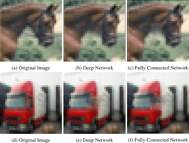 Figure 4 for Image Completion on CIFAR-10