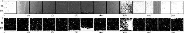 Figure 1 for Motion Correction via Locally Linear Embedding for Helical Photon-counting CT