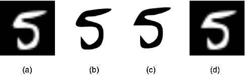 Figure 1 for DeepMetis: Augmenting a Deep Learning Test Set to Increase its Mutation Score