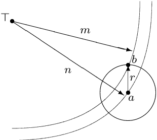 Figure 1 for Monotonicity of Fitness Landscapes and Mutation Rate Control