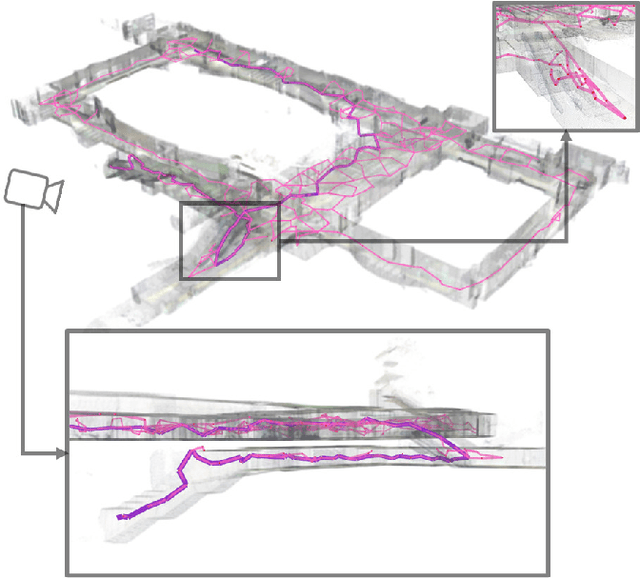 Figure 1 for Fast 3D Sparse Topological Skeleton Graph Generation for Mobile Robot Global Planning