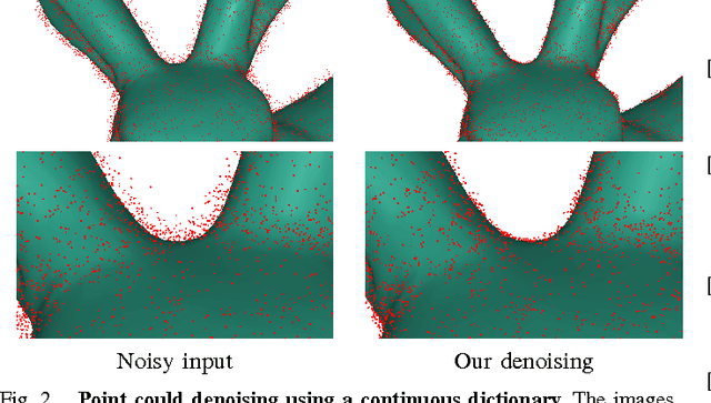 Figure 2 for Cloud Dictionary: Sparse Coding and Modeling for Point Clouds