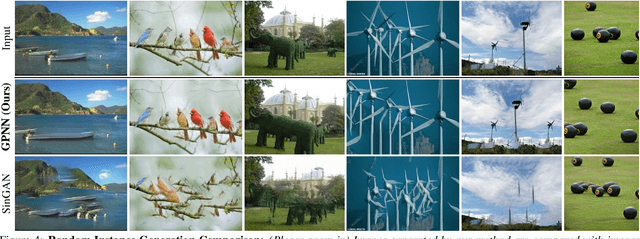 Figure 4 for Drop the GAN: In Defense of Patches Nearest Neighbors as Single Image Generative Models