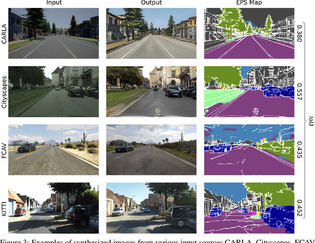 Figure 3 for Domain Adaptation with Morphologic Segmentation