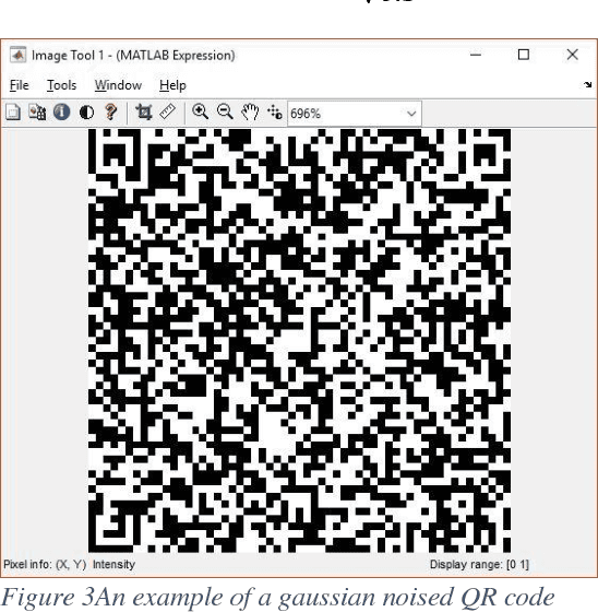 Figure 3 for QR code denoising using parallel Hopfield networks