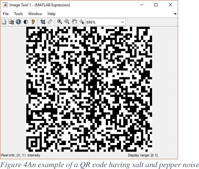 Figure 4 for QR code denoising using parallel Hopfield networks