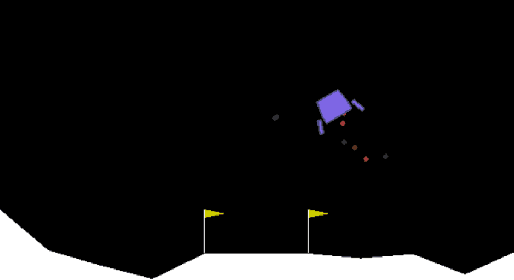 Figure 2 for Proximal Policy Optimization with Continuous Bounded Action Space via the Beta Distribution